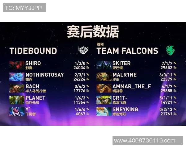 DOTA2最新节奏排行榜揭晓JDG战队强势领跑前十名